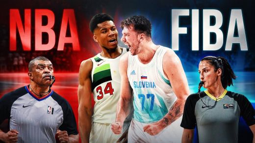 Equipes europeias competem no Fiba EuroBasket